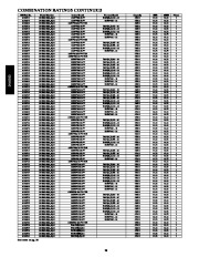 Carrier Owners Manual page 26