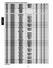 Carrier Owners Manual page 28