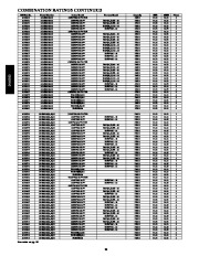 Carrier Owners Manual page 30