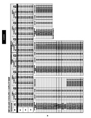 Carrier Owners Manual page 34