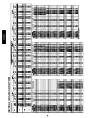 Carrier Owners Manual page 36