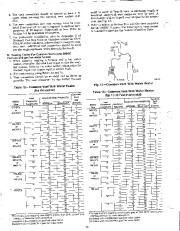 Carrier Owners Manual page 10