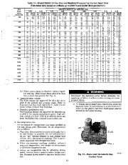 Carrier Owners Manual page 13