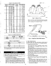 Carrier Owners Manual page 14