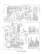 Carrier Owners Manual page 7