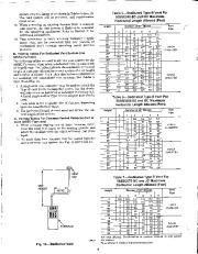 Carrier Owners Manual page 8