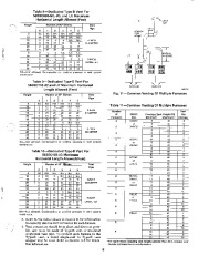 Carrier Owners Manual page 9