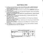 Carrier Owners Manual page 3