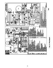 Carrier Owners Manual page 13