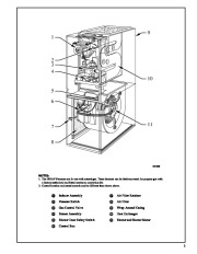 Carrier Owners Manual page 3