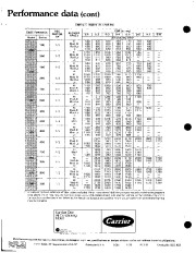 Carrier Owners Manual page 6