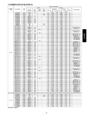 Carrier Owners Manual page 13