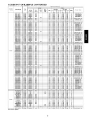 Carrier Owners Manual page 15