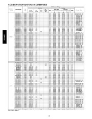 Carrier Owners Manual page 18