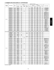 Carrier Owners Manual page 21