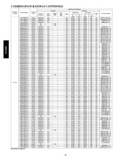 Carrier Owners Manual page 22