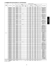 Carrier Owners Manual page 23