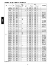 Carrier Owners Manual page 24