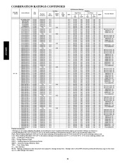 Carrier Owners Manual page 26