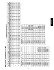 Carrier Owners Manual page 27