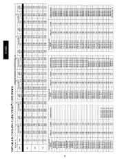 Carrier Owners Manual page 30