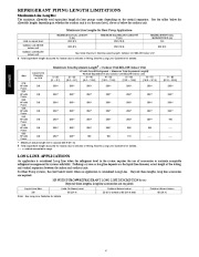 Carrier Owners Manual page 4