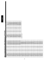 Carrier Owners Manual page 46