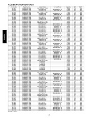 Carrier Owners Manual page 12