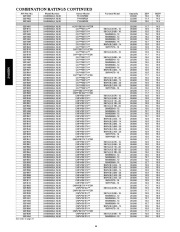 Carrier Owners Manual page 14