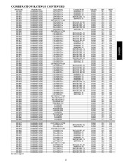 Carrier Owners Manual page 15