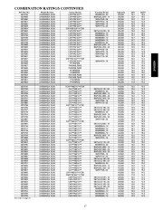 Carrier Owners Manual page 17