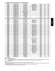 Carrier Owners Manual page 21