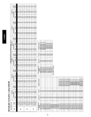 Carrier Owners Manual page 22