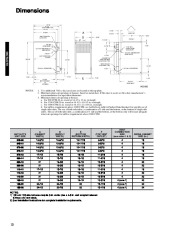 Carrier Owners Manual page 12