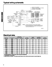 Carrier Owners Manual page 14