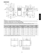 Carrier Owners Manual page 11