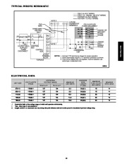 Carrier Owners Manual page 13