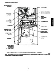 Carrier Owners Manual page 3