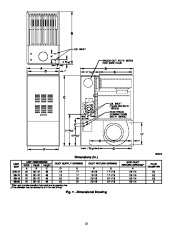 Carrier Owners Manual page 12