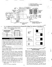 Carrier Owners Manual page 10