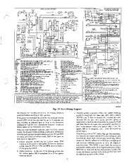 Carrier Owners Manual page 11