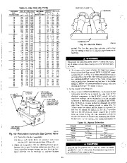 Carrier Owners Manual page 16