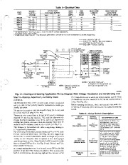 Carrier Owners Manual page 9