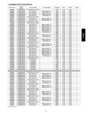 Carrier Owners Manual page 11