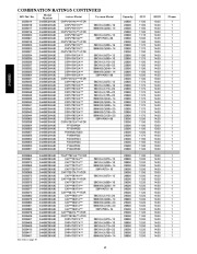 Carrier Owners Manual page 12