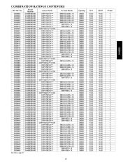 Carrier Owners Manual page 13