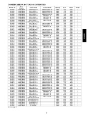 Carrier Owners Manual page 15