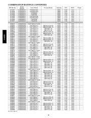 Carrier Owners Manual page 16