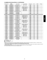 Carrier Owners Manual page 19