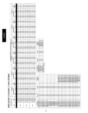 Carrier Owners Manual page 20